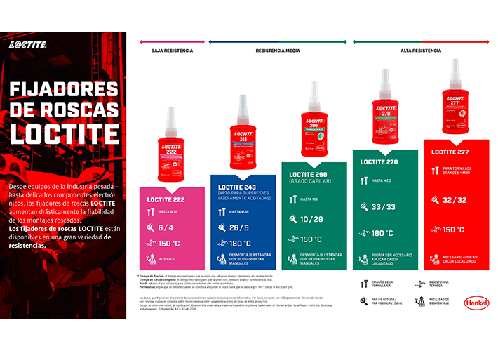 foto noticia Cómo optimizar de forma muy sencilla y económica el rendimiento, la fiabilidad y la seguridad de tus equipos.